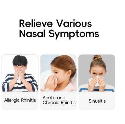 Nasal Rinse Nose FlowTM